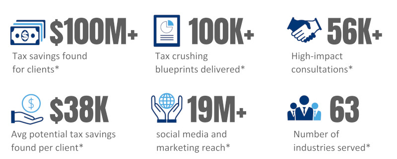 Tax Hive Trusted Business logs