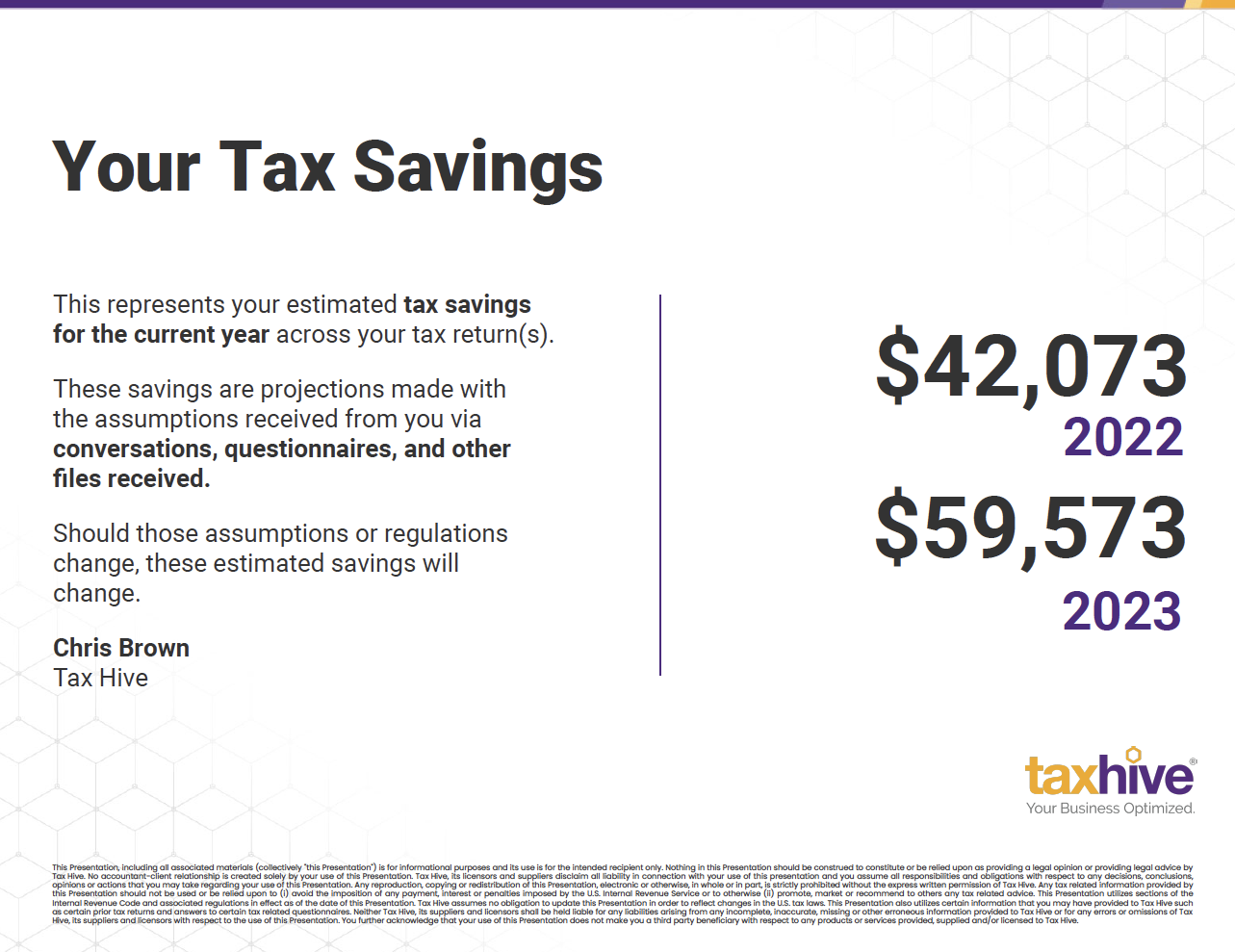Overall Tax Savings